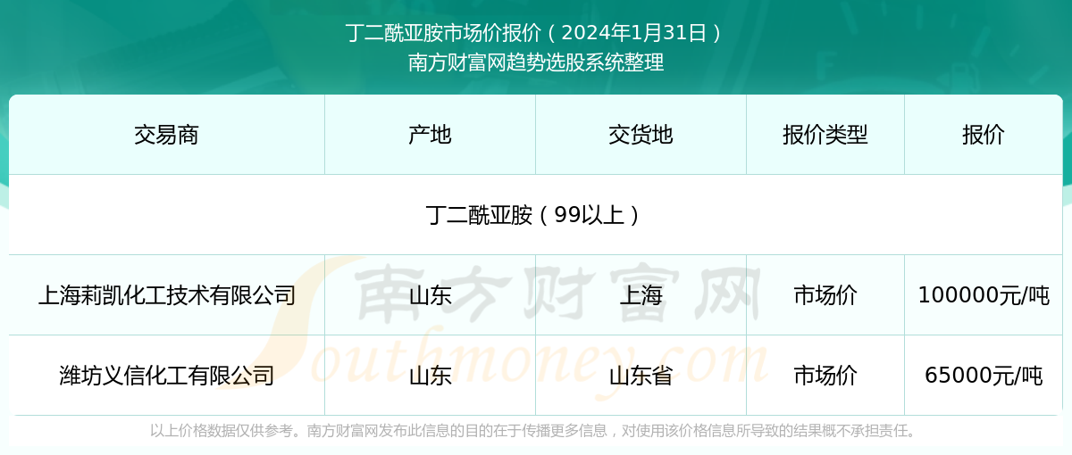 2024澳门特马今期开奖结果查询,澳门特马今期开奖结果查询——最新开奖动态与查询指南