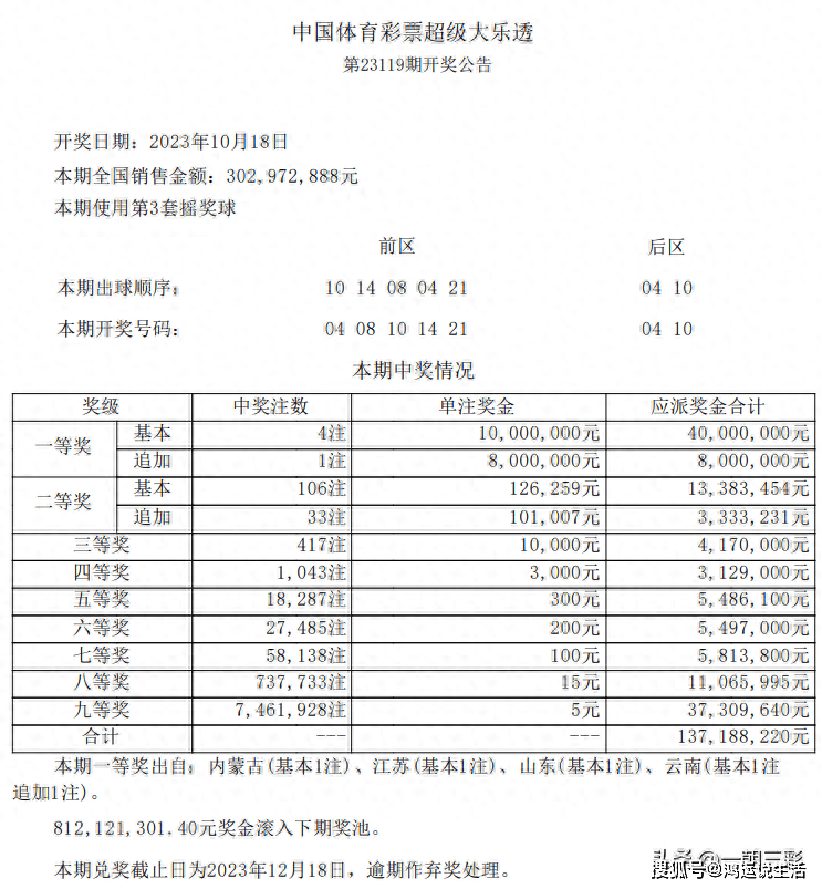 黑压压 第4页