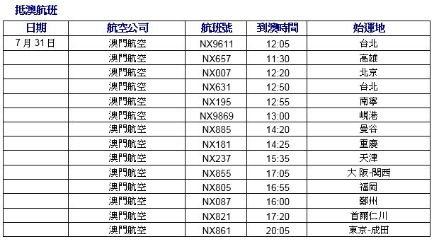 小肚鸡肠 第4页