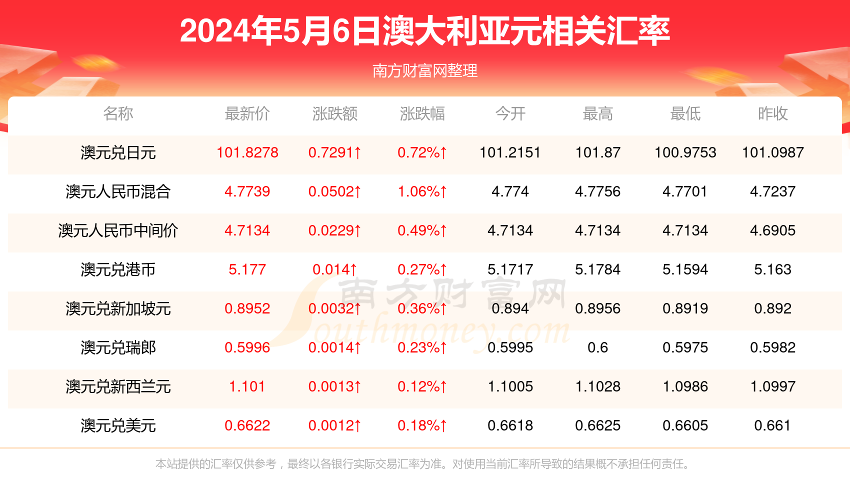 2025年1月1日 第27页