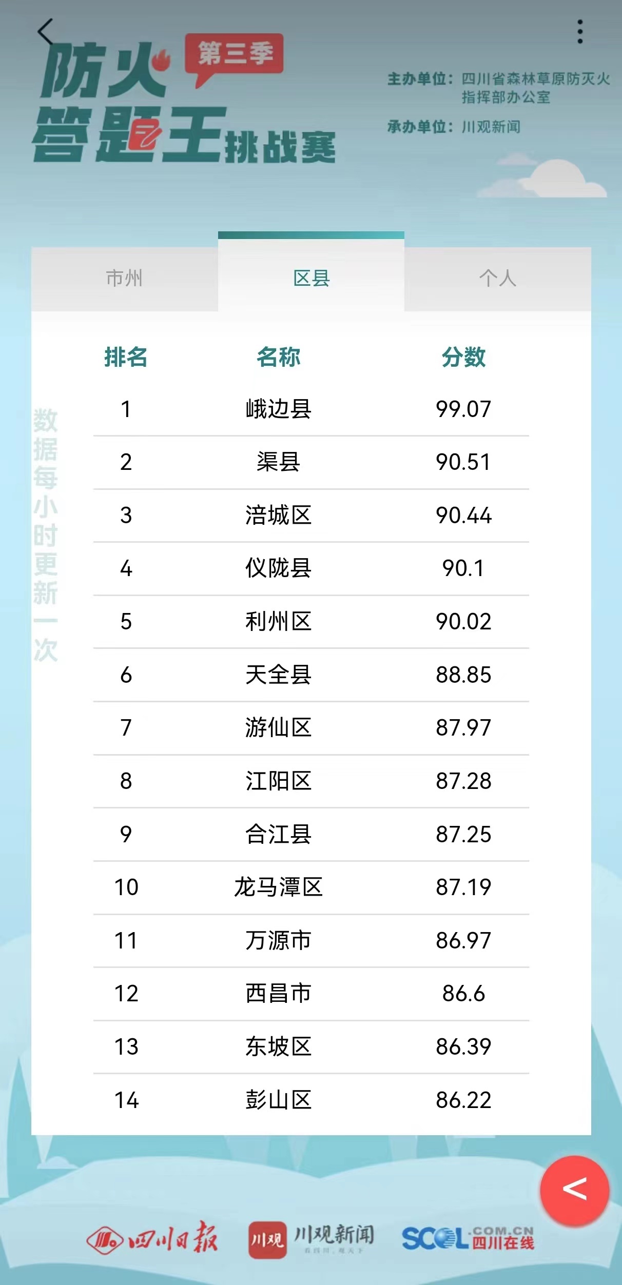 2025年1月1日 第10页