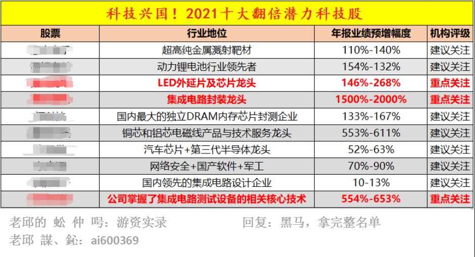 绵绵细雨 第4页