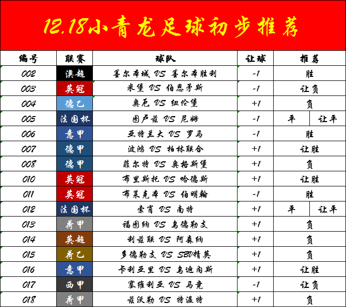 鸡犬升天 第4页