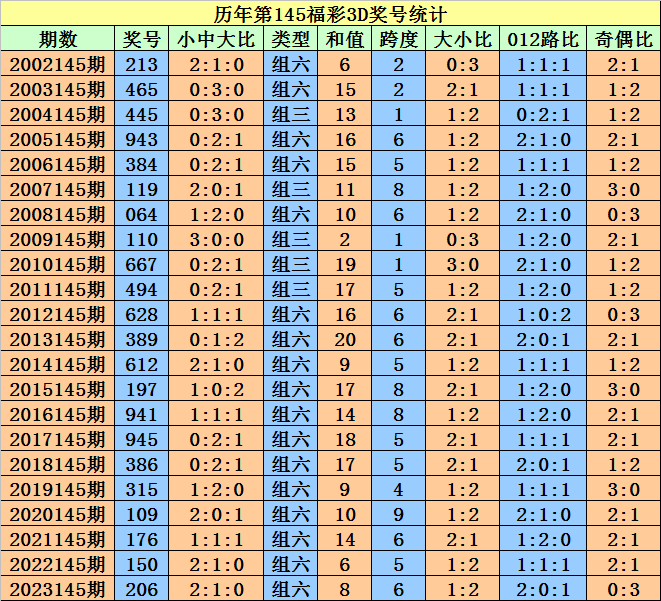 2025年1月2日 第37页