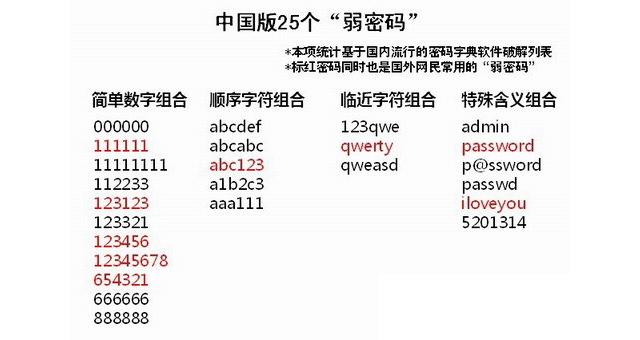 微波粼粼 第3页