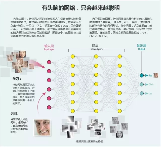 众志成城 第3页