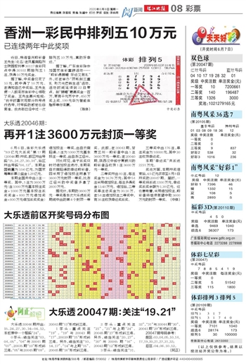 2024年天天开好彩资料,揭秘2024年天天开好彩资料，掌握幸运的关键