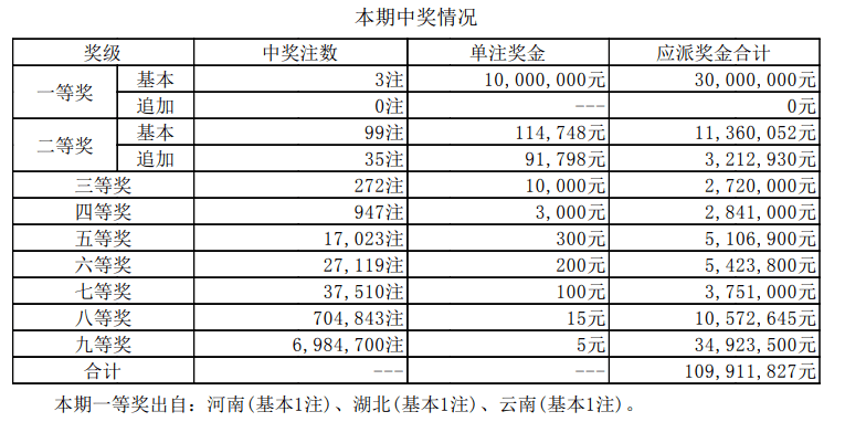 新澳门开奖结果2024开奖记录,新澳门开奖结果2024开奖记录，探索与解析