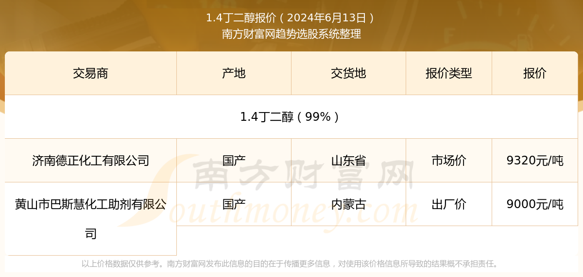 新奥彩2024年免费资料查询,新奥彩2024年免费资料查询，探索彩票世界的奥秘与机遇