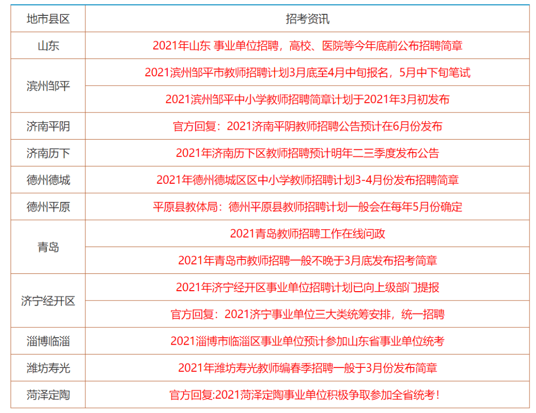 心猿意马 第3页