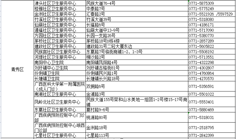 如鸟兽散 第3页