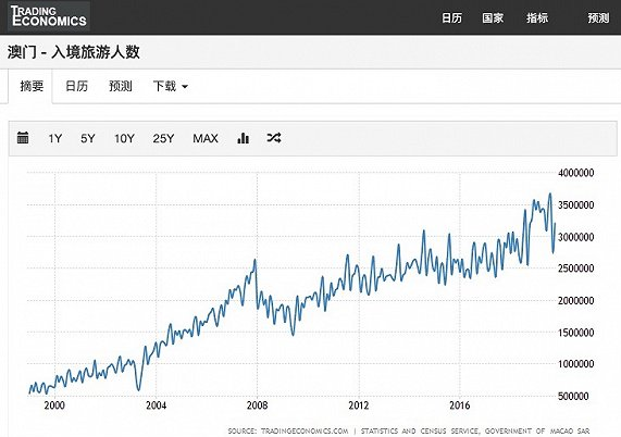 2024澳门今天晚上开什么生肖,澳门今晚生肖预测，探寻未来的幸运之星（纯属娱乐，请勿赌博）