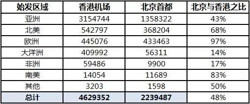 狐朋狗友 第3页