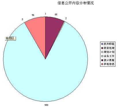 二四六期期准资料公开,二四六期期准资料公开，透明化带来的机遇与挑战