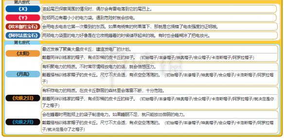 2024新奥资料免费精准051,新奥资料免费精准获取指南（关键词，2024、新奥资料、免费精准、获取方式）