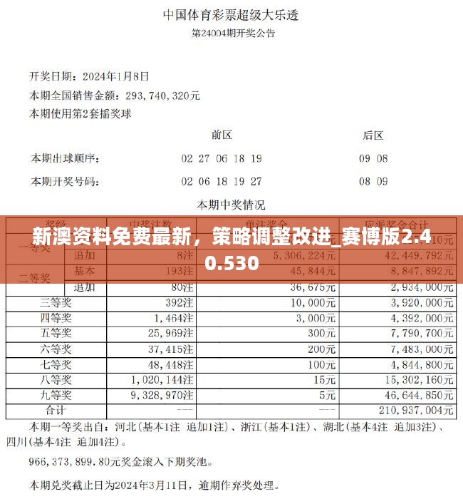 新澳门最新最快资料,新澳门最新最快资料，探索与揭秘