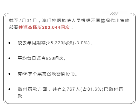 澳门一码一码100准确官方,澳门一码一码100准确官方——揭示背后的违法犯罪问题