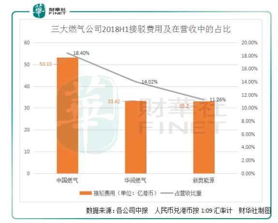 人困马乏 第2页