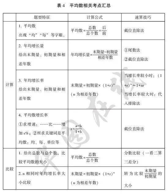 闻名于世 第2页