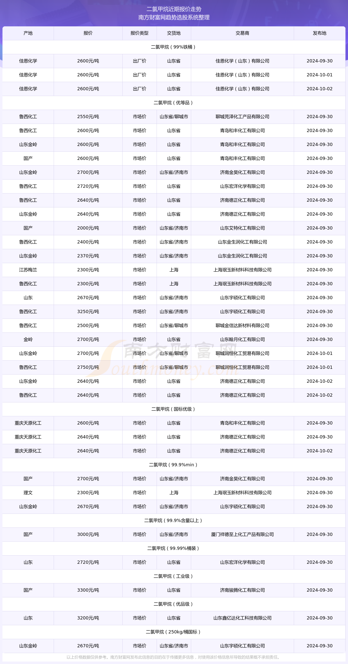 2024年新澳门今晚开奖结果查询表,探索新澳门，2024年今晚开奖结果查询表的重要性与影响