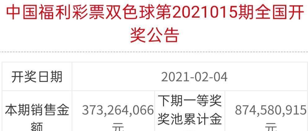 六和彩开码资料2024开奖结果香港,香港六和彩开码资料与2024年开奖结果展望