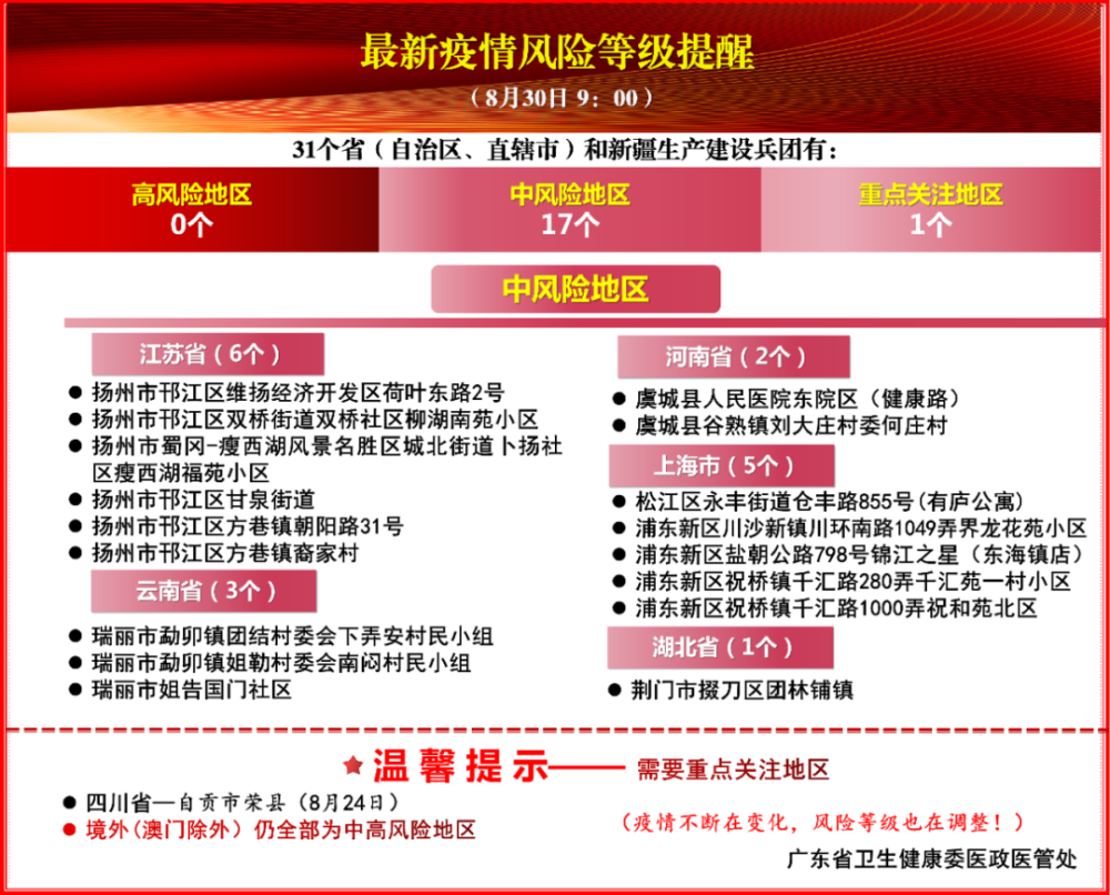 新澳门免费资料大全精准版,新澳门免费资料大全精准版——警惕背后的违法犯罪风险