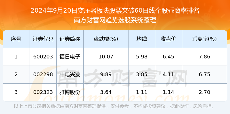 澳门特马今期开奖结果2024年记录,澳门特马今期开奖结果2024年记录——探索彩票背后的故事