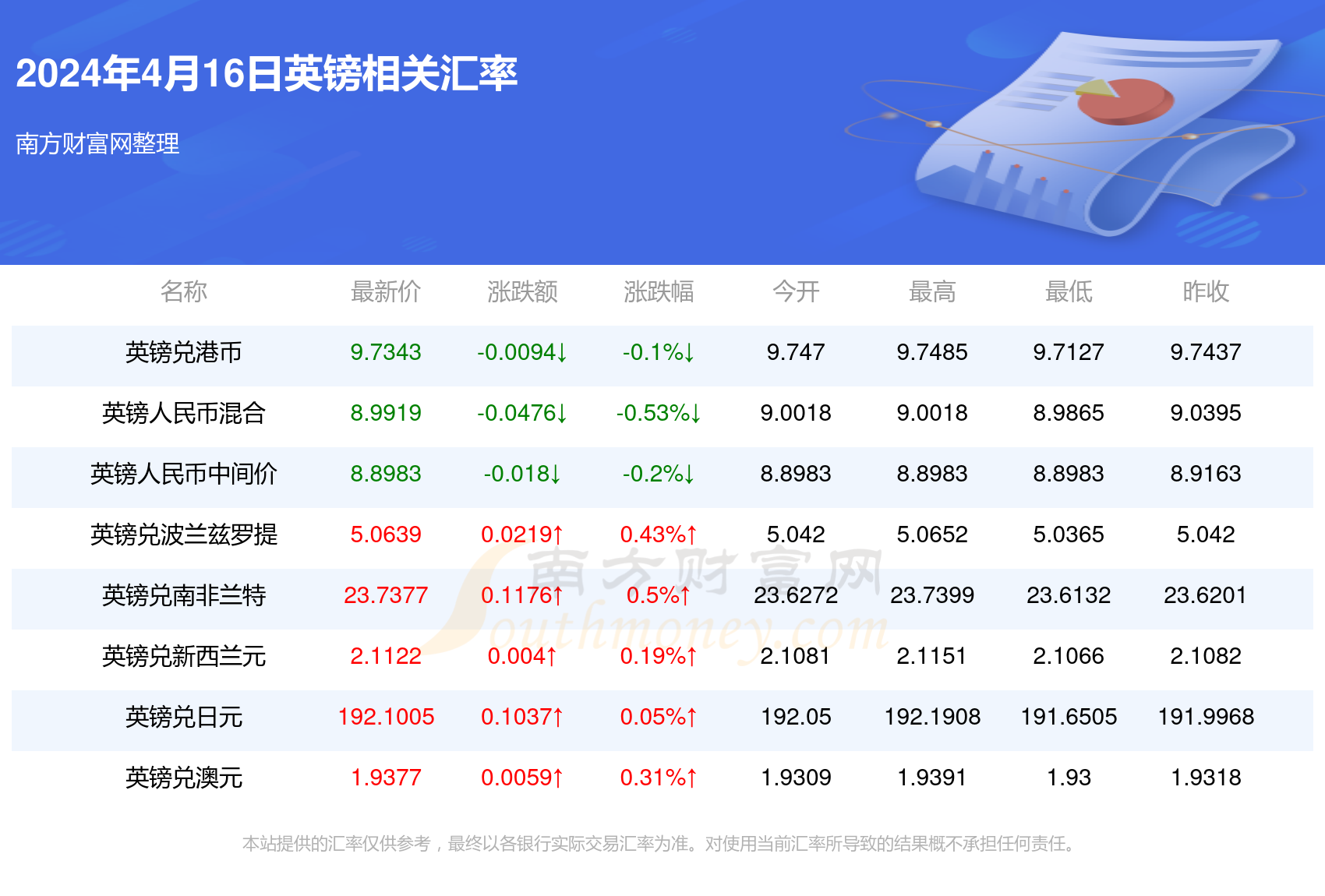 2024年天天开好彩大全,2024年天天开好彩大全——开启幸运之门，走向美好未来