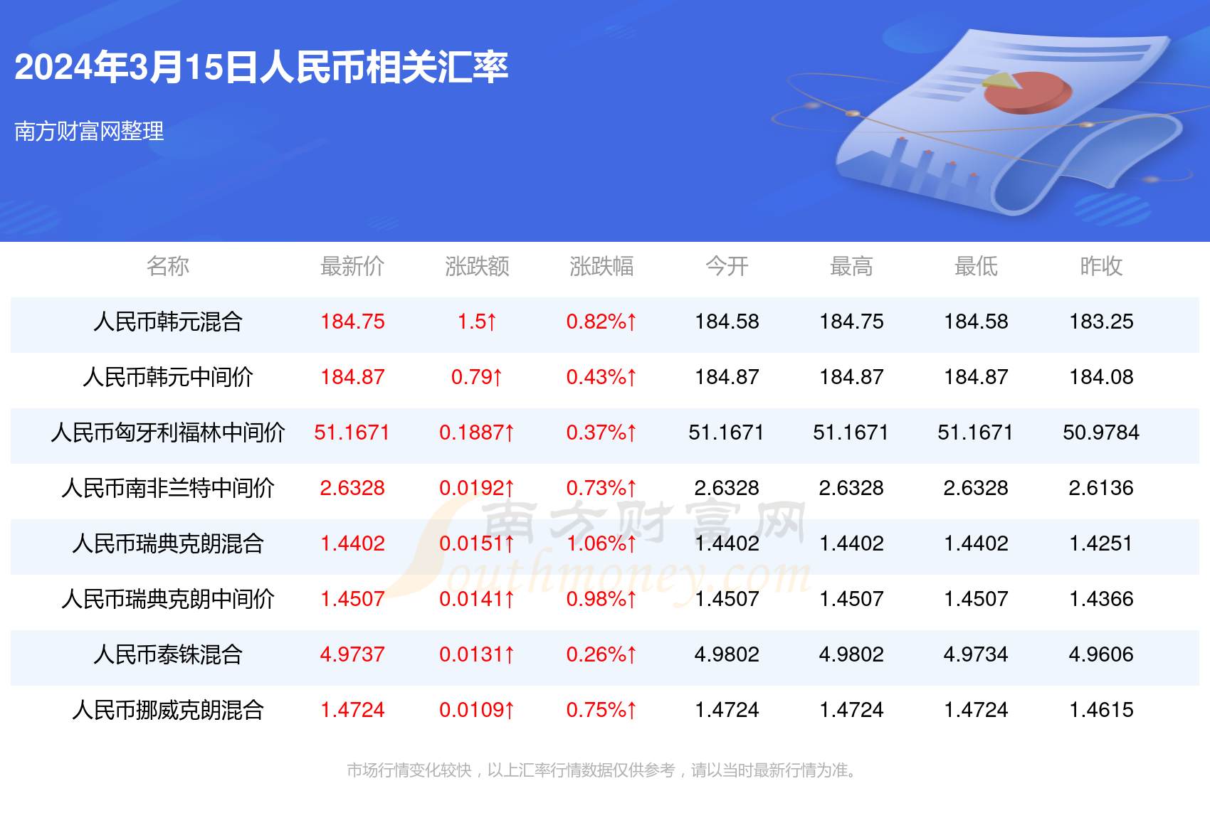 2024今晚澳门开奖结果查询,2024年澳门今晚开奖结果实时查询，探索彩票世界的神秘与期待