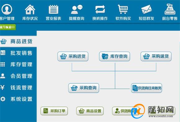 守株待兔 第2页