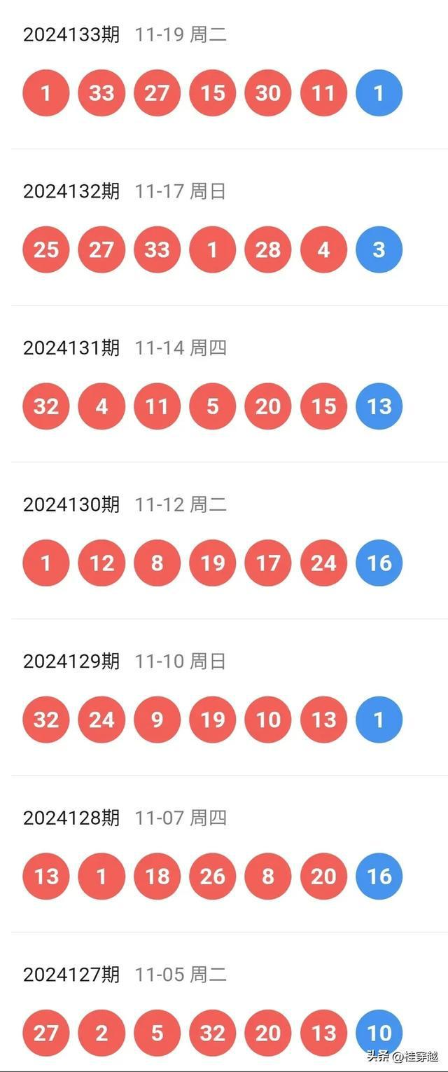 2024新奥历史开奖记录表一,揭秘2024新奥历史开奖记录表一，数据与趋势的深度解析