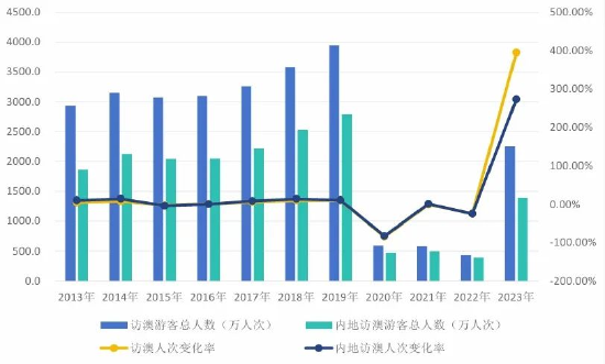 2024新澳门历史开奖记录,揭秘新澳门历史开奖记录，探寻背后的故事与数据（2024年最新回顾）