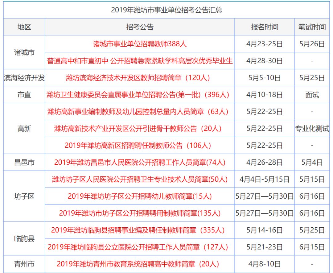 养虎为患 第2页