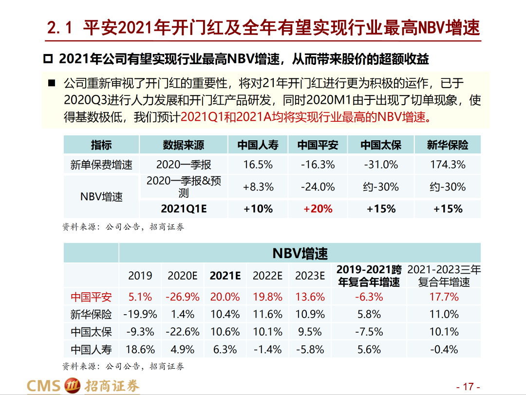 澳门免费公开资料最准的资料,澳门免费公开资料最准确的来源解析