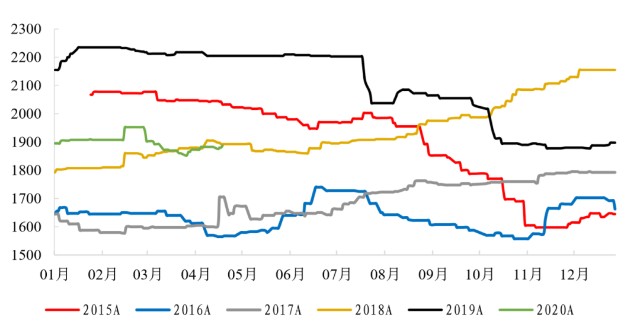 2025年1月19日 第55页