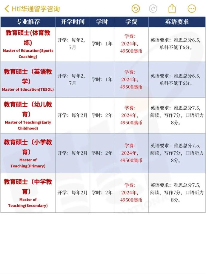 2025新澳兔费资料琴棋,探索未来教育之路，新澳琴棋资料与免费学习资源的展望（2025年）