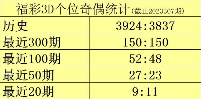 澳门一码一码100准确澳彩,澳门一码一码精准预测澳彩，探索真实与虚幻的边界