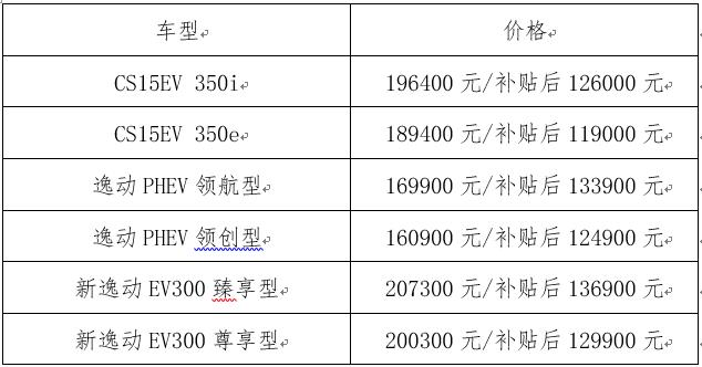 素车白马 第2页