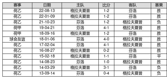 2023年澳门特马今晚开码,澳门特马今晚开码，探索未来的彩票世界与预测分析