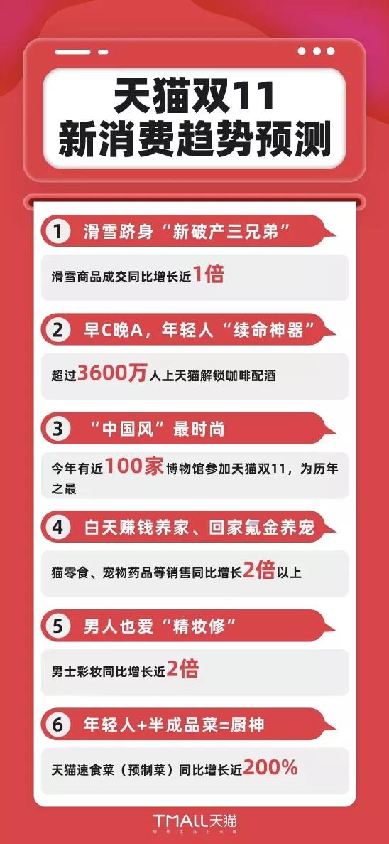 2025年澳门管家婆三肖100%,澳门未来趋势预测，探索三肖的潜力与机遇（2025年视角）