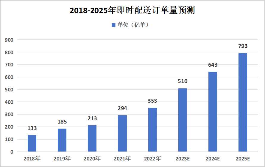 2025年新澳开奖结果,揭秘未来新澳开奖结果，一场科技与文化的融合盛宴（XXXX年展望）