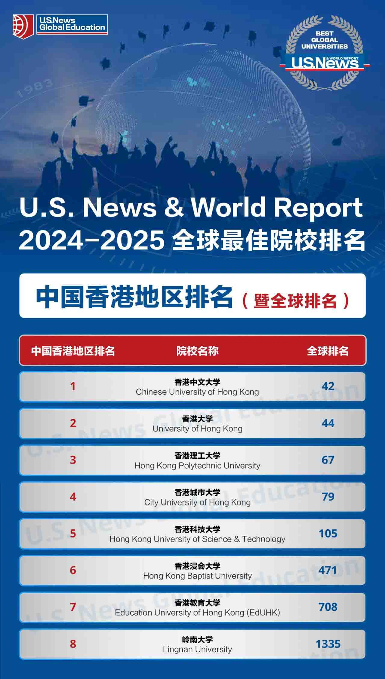 2025年澳门正版免费大全,探索澳门未来，2025年澳门正版免费大全展望