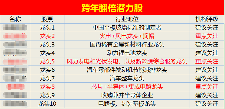 2025年1月21日 第41页