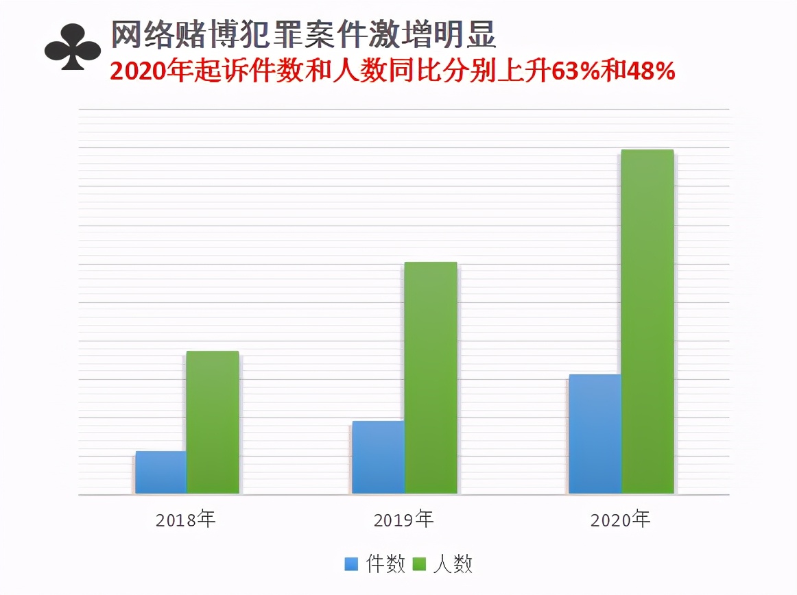 雁过拔毛