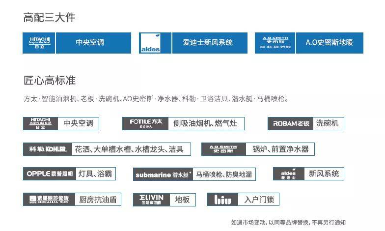 技术咨询 第5页