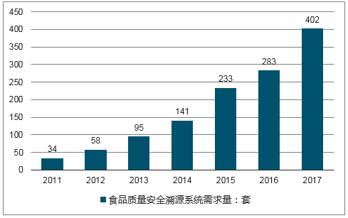 2025正版资料免费公开,迈向信息透明化的新时代，2025正版资料免费公开的未来展望