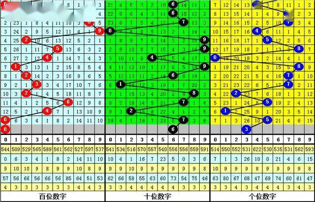 白小姐四肖四码100%准,白小姐四肖四码，揭秘百分之百准确预测背后的秘密