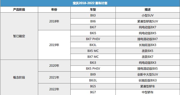 新澳今晚开奖结果查询表34期,新澳今晚开奖结果查询表第34期详细解析