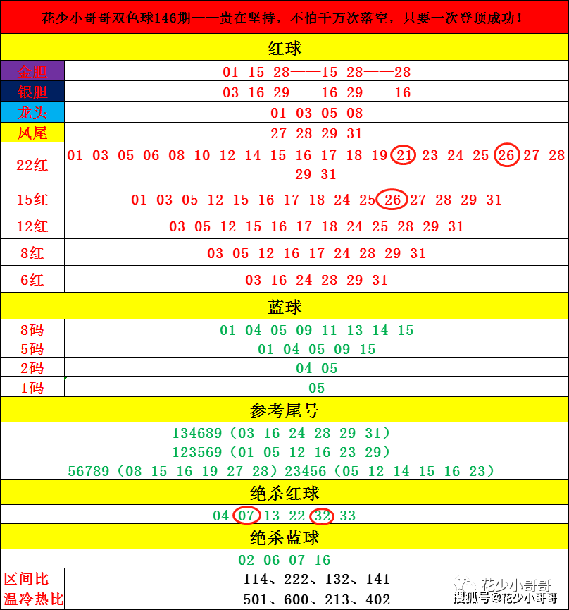 2025年今晚开奖结果查询057期 05-08-16-29-34-37Z：22,揭秘今晚开奖结果，探寻彩票背后的故事——以第057期为例