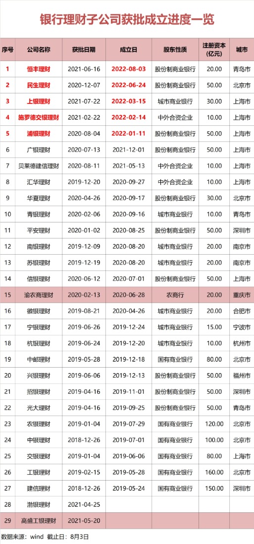 新澳门2025年正版马表056期 13-19-42-27-06-16T：35,新澳门2025年正版马表，探索数字背后的故事与期待